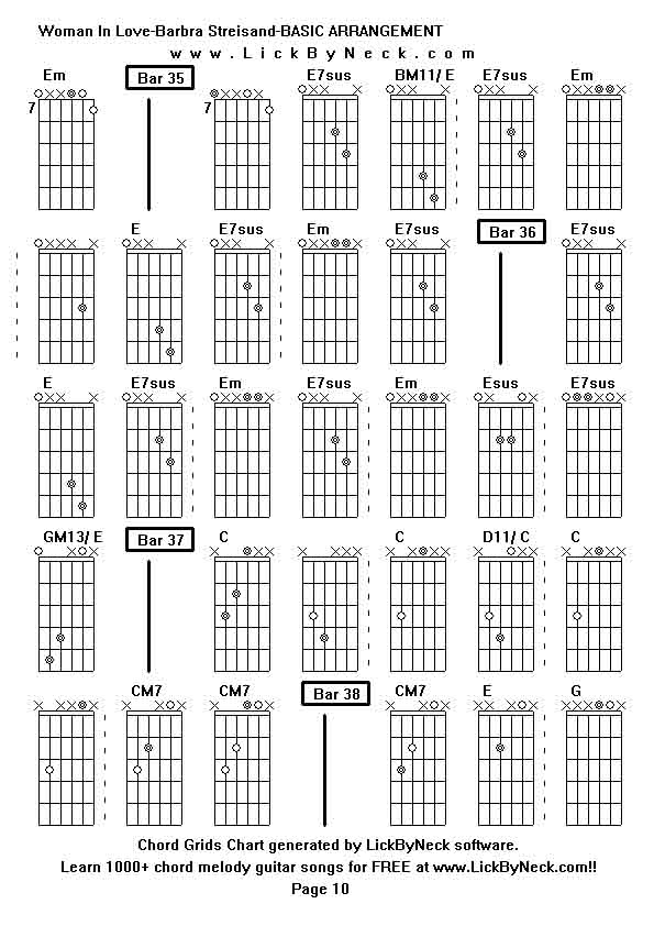 Chord Grids Chart of chord melody fingerstyle guitar song-Woman In Love-Barbra Streisand-BASIC ARRANGEMENT,generated by LickByNeck software.